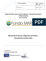 Manual de Procesos, Diagramas de Flujo y Documentos Involucrados