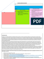 Villanueva 1° Sec M