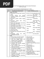Download 028_silabus Danrpp Paud Non Formal by Ferdi Andri SN58860879 doc pdf
