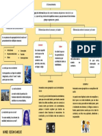 TAREA-Mapa Conceptual Sobre El Conocimiento-CRISTIAN CHANCUSIG