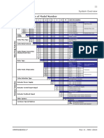 2.2 Identification of Model Number: 11 System Overview