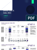 Cierre Deuda Enel X Julio 2022