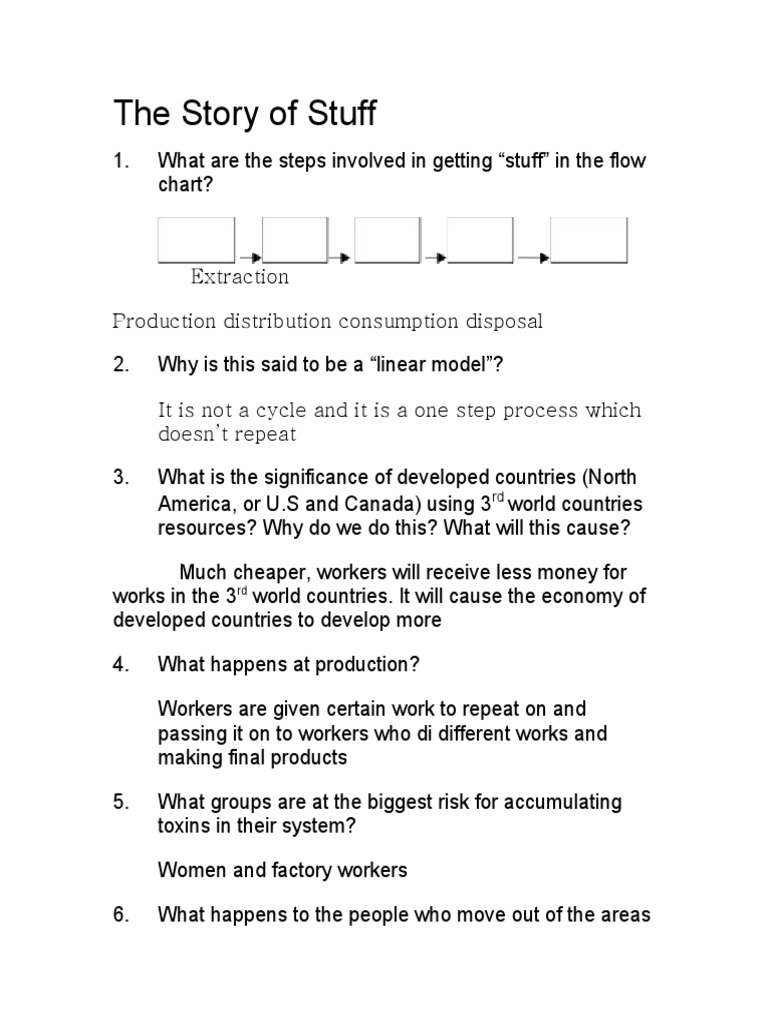 the-story-of-stuff-worksheet-pdf-consumption-economics-prices