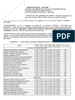 EDITAL #97-2021 - GPTJRN - Contratação de Servidores Temporários - Resultado Definitivo