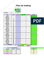 Formato Plan de Trading Global Dreams 2021