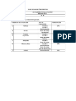 Plan de Evaluación Semestral