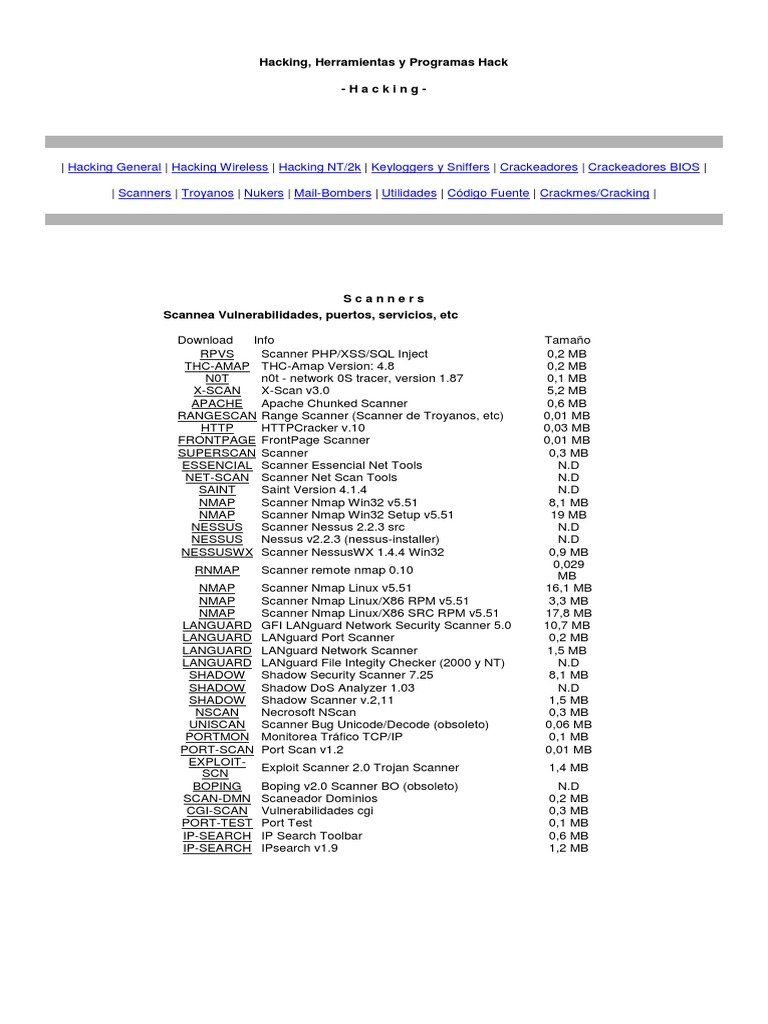 Hacking, Herramientas y Programas Hack | PDF | Antivirus Software | Spyware