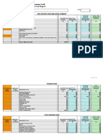 Film Budget Template 08