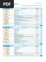 Sout5 Tests Unit 3