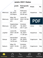 RETROGRADE PLANETS 2021 CALENDAR PLANETS IN RETROGRADE 2021 DATES