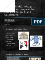 Evolución Código Civil comparado Código Civil Colombiano