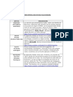 LIBRETO RANKING MÚSICAL 2022 ESCUELA VILLA HUEQUEN