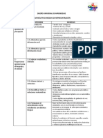 Diseño Universal de Aprendizaje: Principios y Opciones