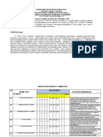 Ata Conselho Do 2º Bimestre 2022 - Marinete