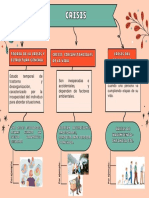 Mapa de Crisis