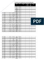 Factores de Riesgo de Desercion Escolar-Primaria