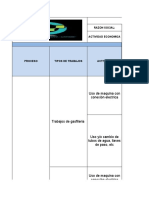 Servicios generales: procesos y aspectos ambientales