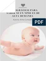 Monografico Sobre Como Saber Si Un Nino Es de Alta Demanda