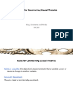 Rules For Constructing Causal Theories: King, Keohane and Verba 99-109