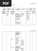 Download Silabus Fisika by Andreas Noven SN58867667 doc pdf