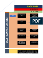 LPS-EVM-RO v2