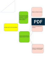 Predecir flujos de efectivo