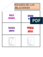 Bingo Poblaciones Biológicas