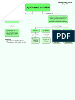 Mapa Ley General de Salud