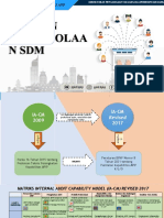 Slide Elemen SDM Edit Yudistira