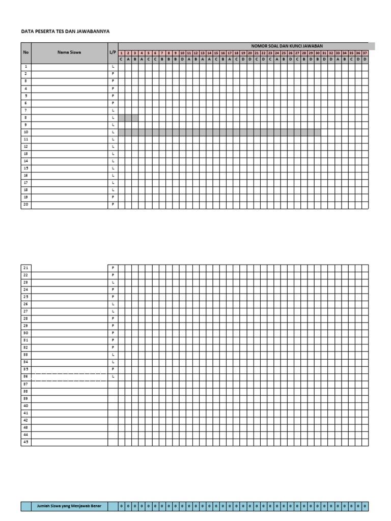 Apk Analisis Soal PG Esay Otomatis PDF