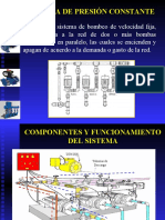 Sistema de Presion Constante Beatrix