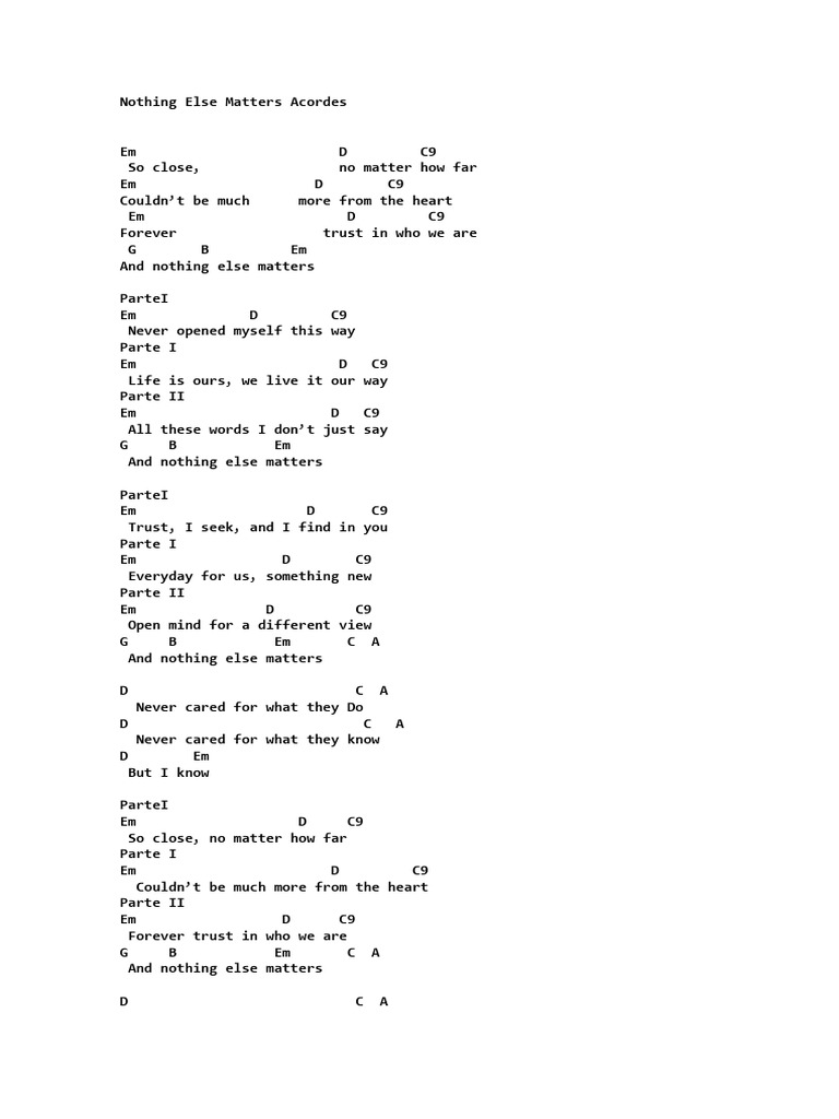 Letras De Nothing Zero Day