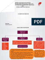 Mapa Conceptual - Evaluacion 1 Gds