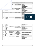 Apd Perunit Fix