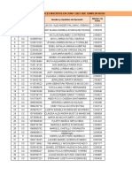 Resultado Calificación y Priorización de Aprendices Apoyos Sostenimiento Conv 1 2021 01 03 2021