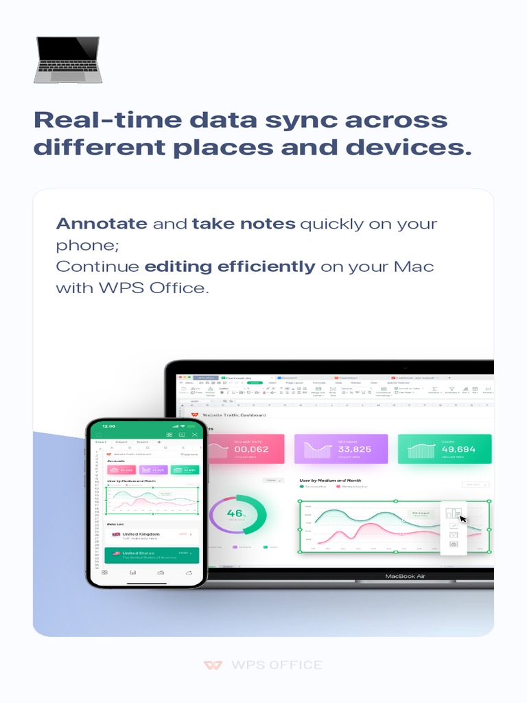 Sync WPS Office on Mac and iPhone | PDF | Computers | Technology ...