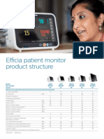 Efficia Patient Monitor Product Structure