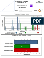 Actividad 5