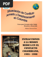 Milton Chaverri Infracciones Mision Medica
