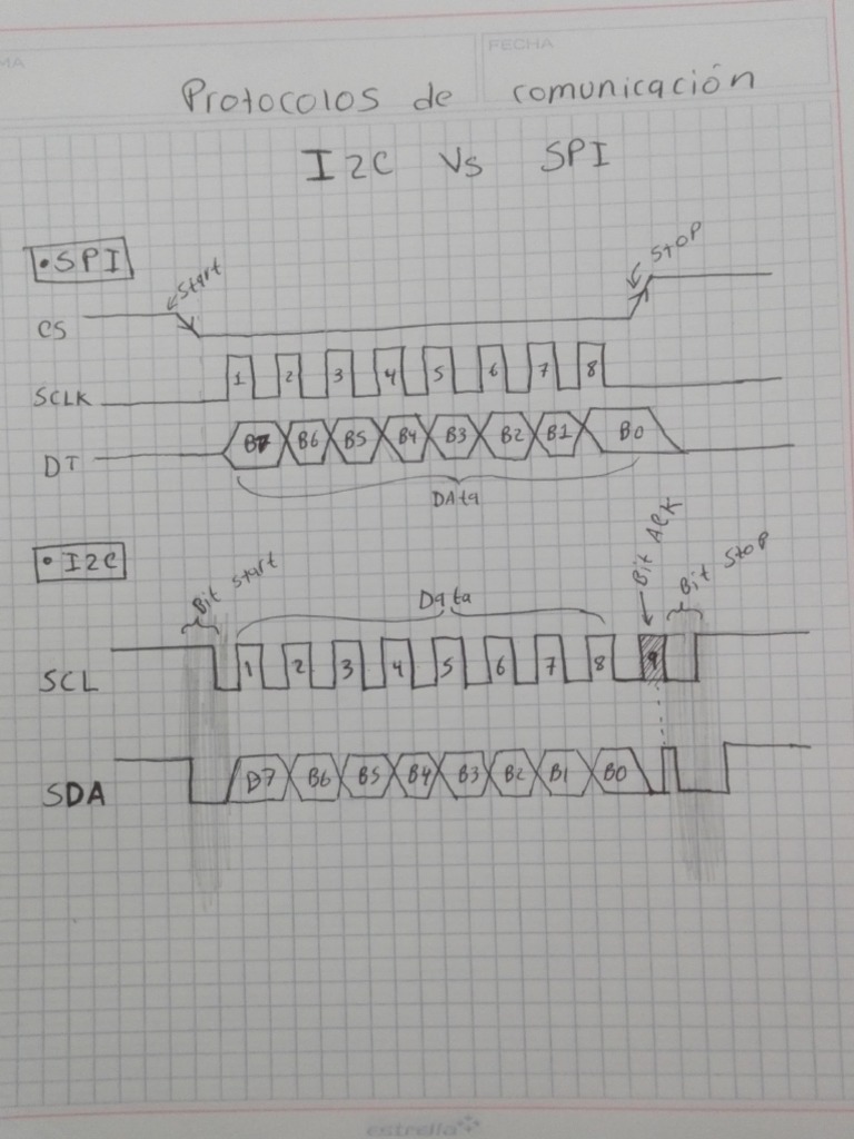 SPI Vs I2C | PDF