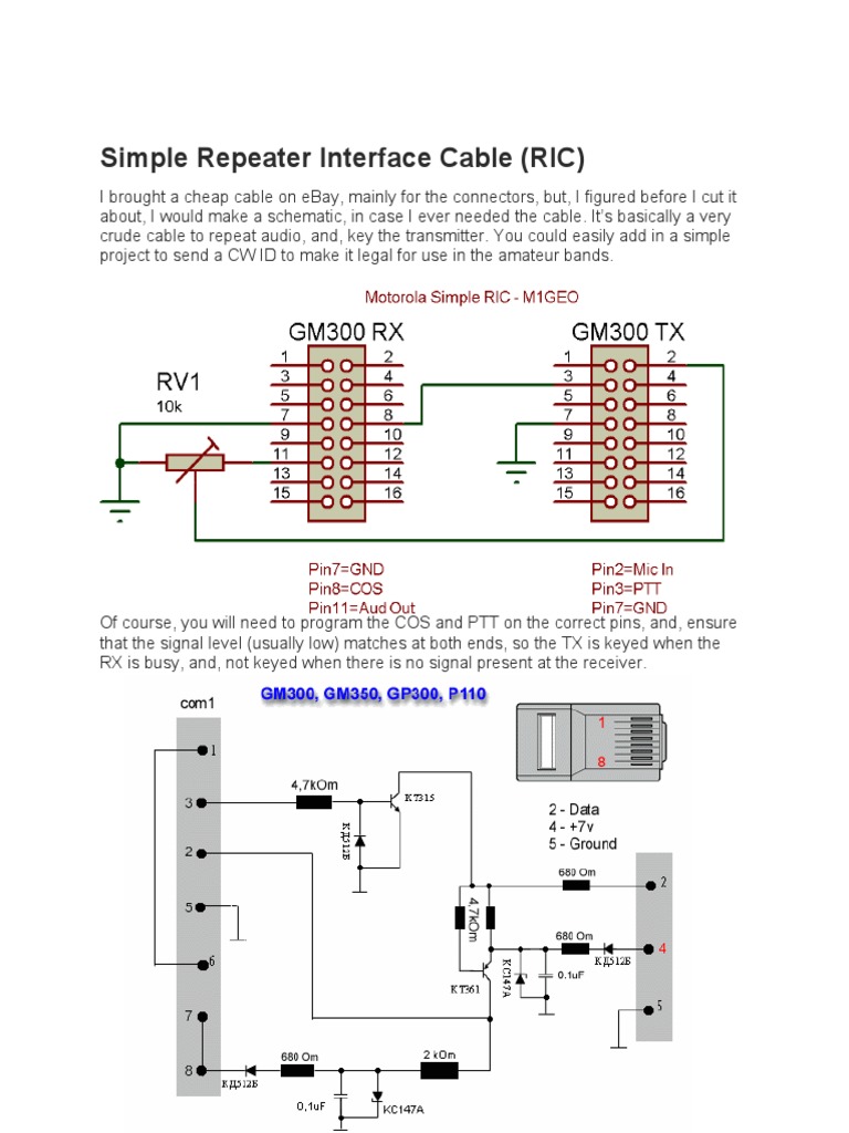 GM300 | PDF