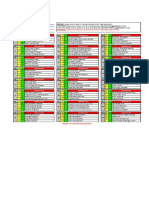 HASIL Test DICS VionaFitriHandayani Operation Officer