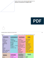 ? Linking Words - List of Sentence Connectors in English With Examples! ? - MyEnglishTeacher - Eu Blog