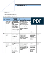 1° Grado - Actividad Del Dia 25 de Abril