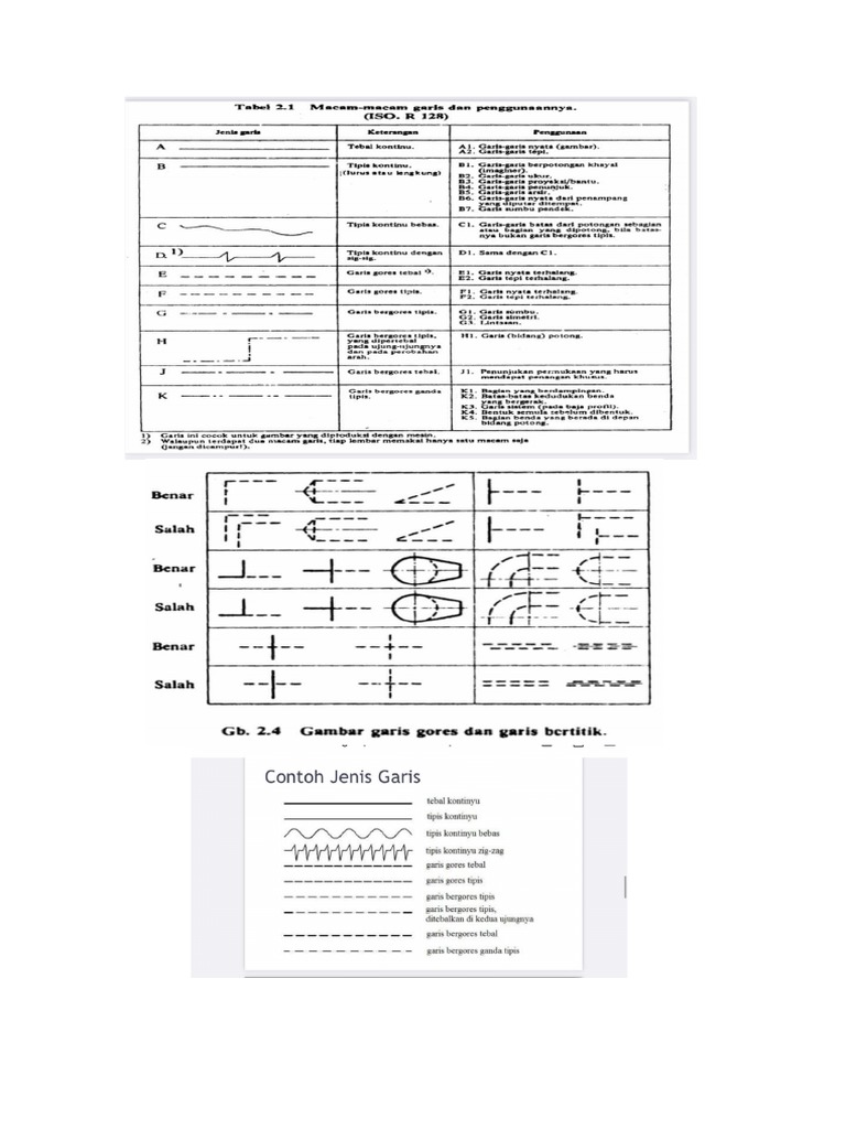Gamtek | PDF