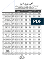 AL UTS Imsakiyah 2022