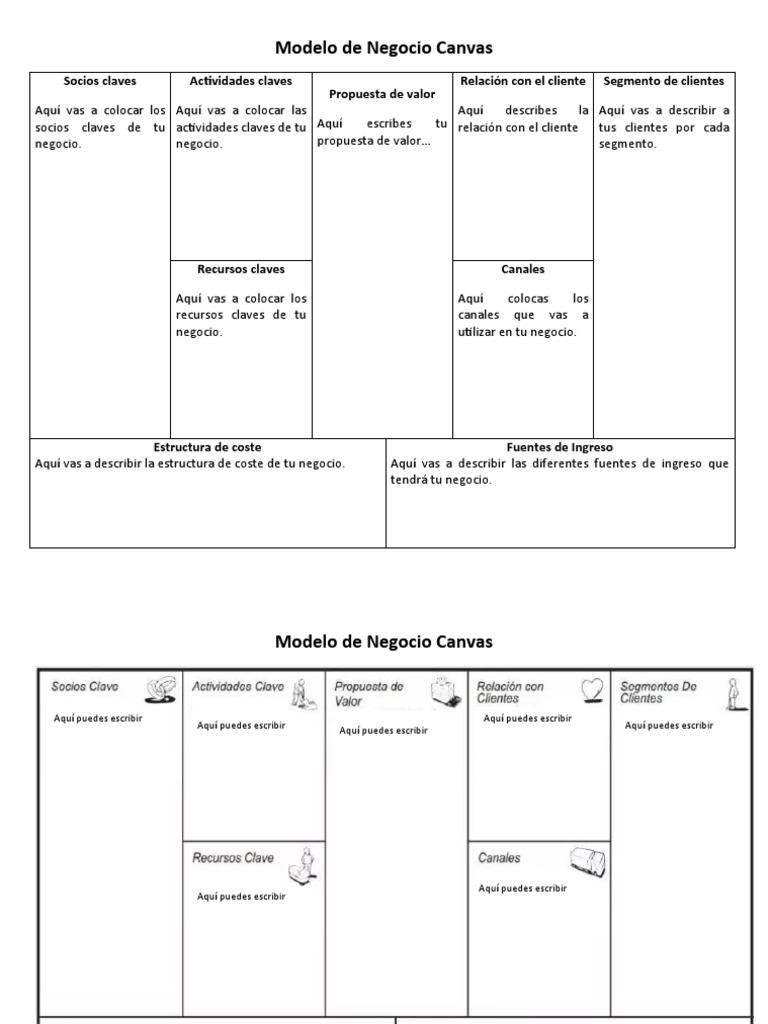 Modelo Canvas para Negocios Creativos | PDF | Business | Economias