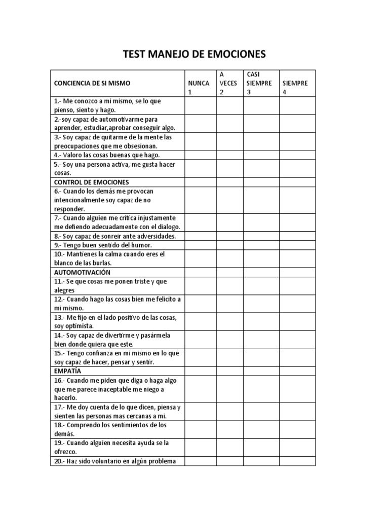 Test Manejo de Emociones | PDF