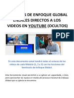 Enlaces de Videos Del Seminario de Enfoque Global Modulos 1 2 3