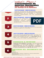 Apertura de Foro Paso 1